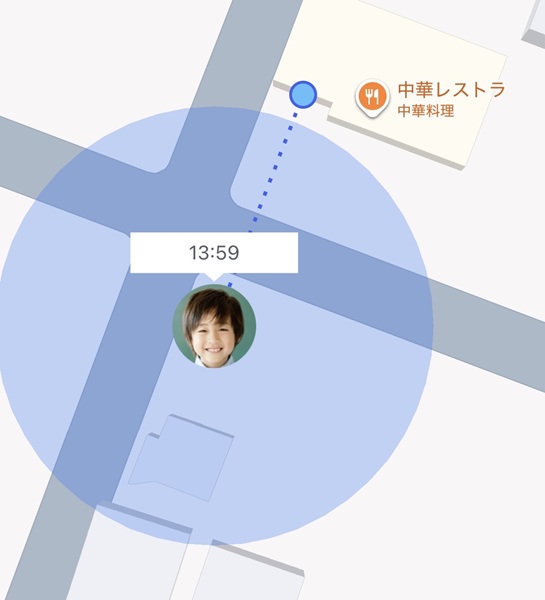 GPSの正しい位置